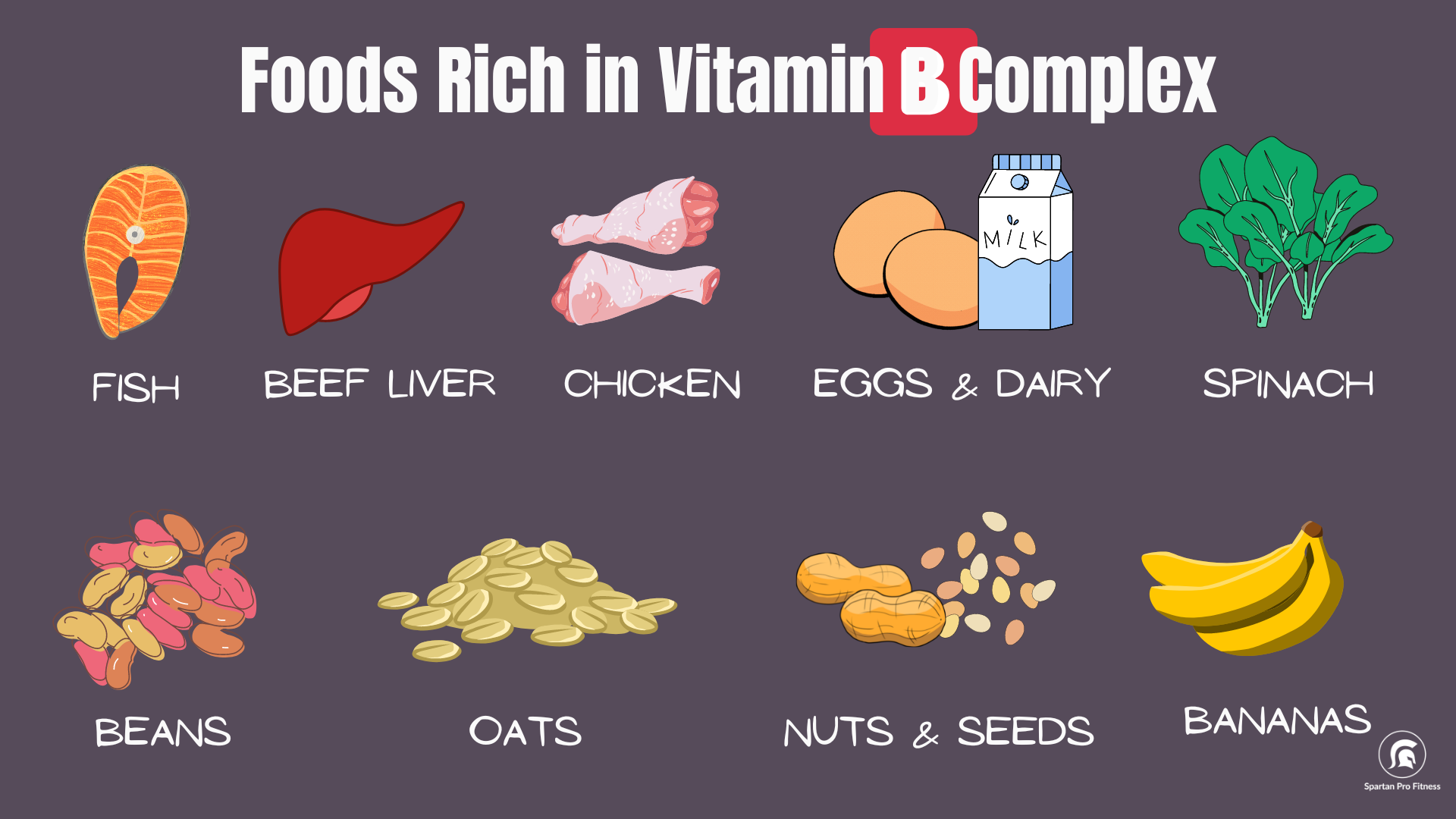 Best Food Sources for Vitamin B Complex